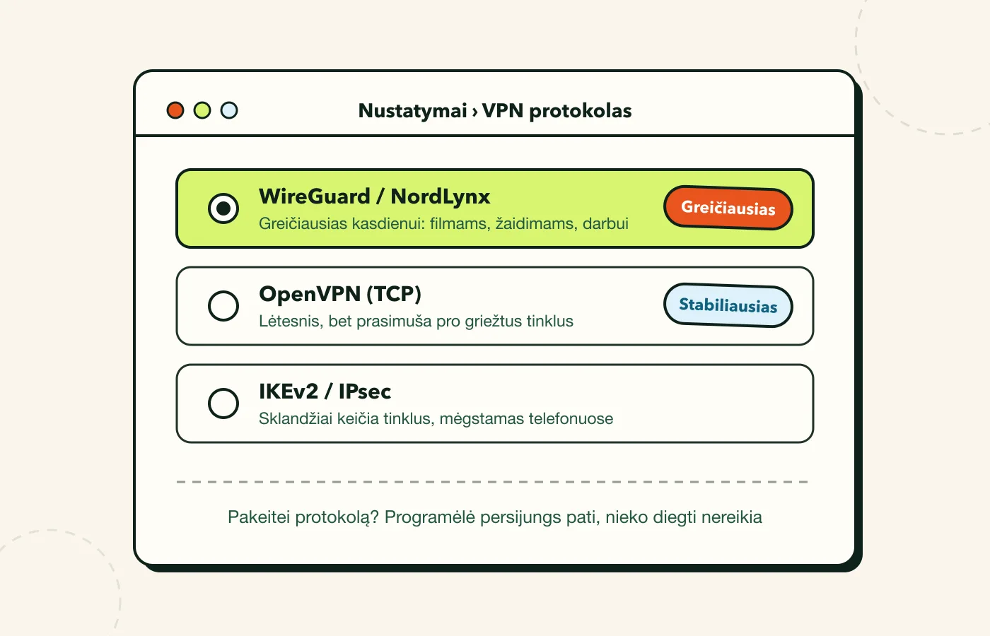 VPN nustatymų langas su protokolo pasirinkimu: WireGuard, OpenVPN ir IKEv2