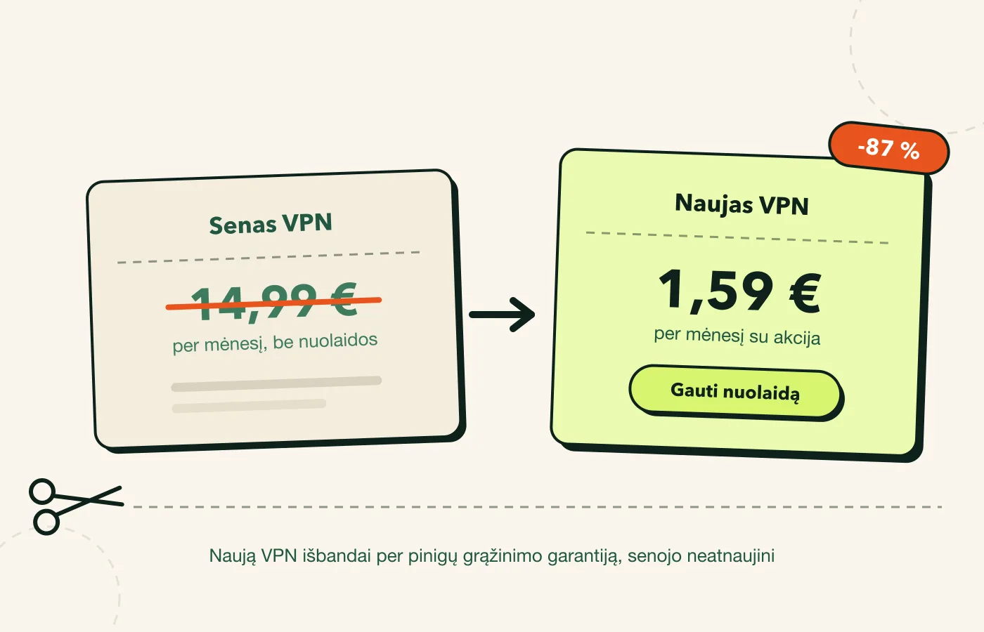 Senas VPN už 14,99 € per mėnesį keičiamas nauju už 1,59 € su -87 % nuolaida